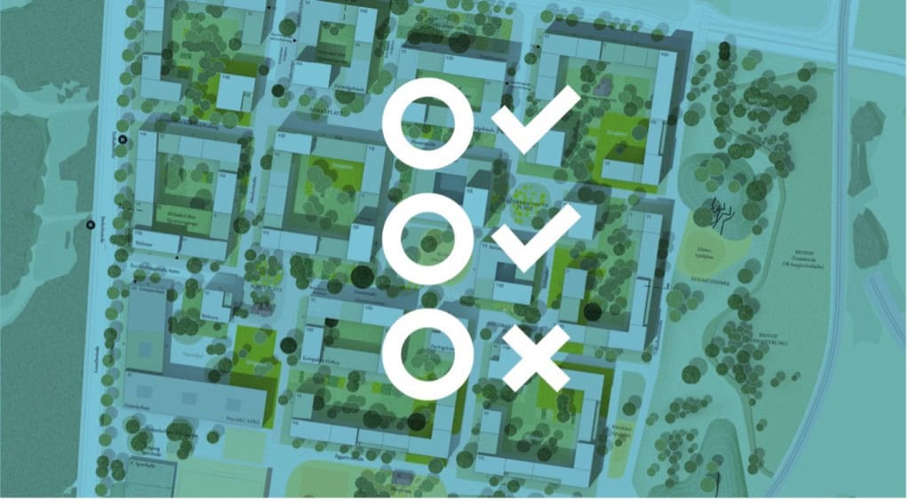 Wünsche der Nachbarschaft, aus unserer Umfrage